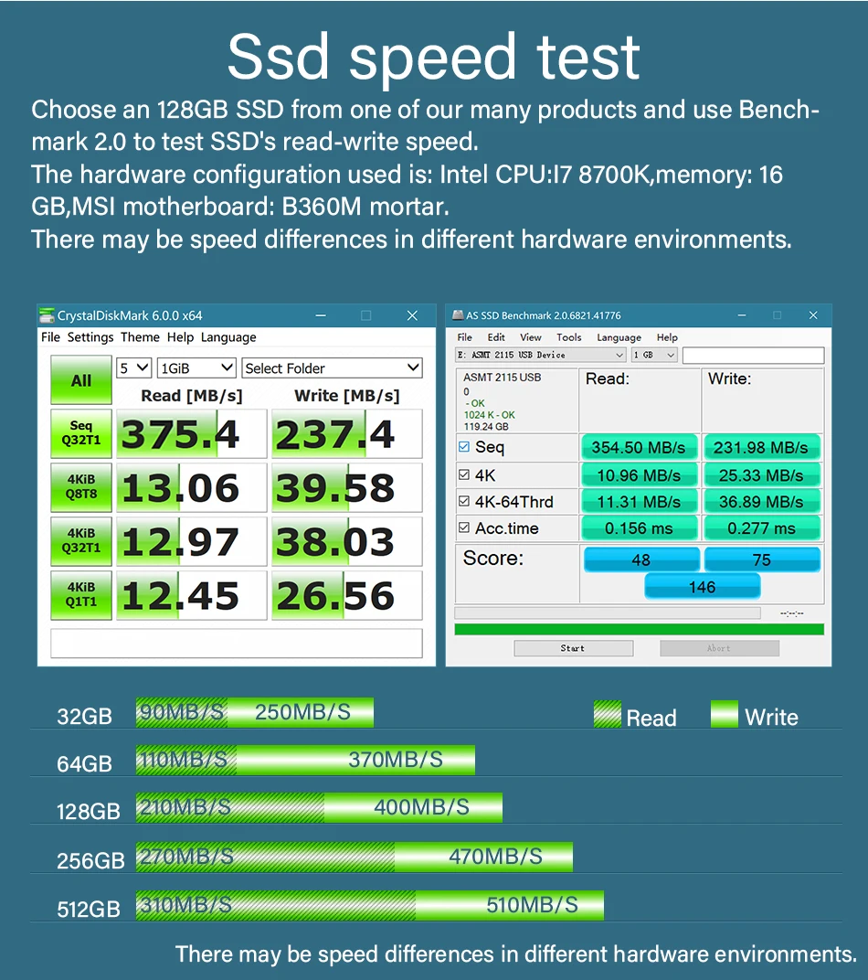 Kingchuxing SSD MSATA Interne Solid-State-Laufwerke 128GB 256GB 512GB MSATA SSD Hochleistungs-Festplatte für Desktop und Laptop – Detail 6