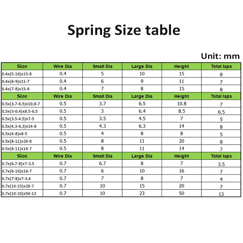 1-10Pcs 304 Stainless Steel Tower Springs Conical Cone Compression Spring A2 Taper Pressure Spring Wire Diameter 0.4-0.7mm