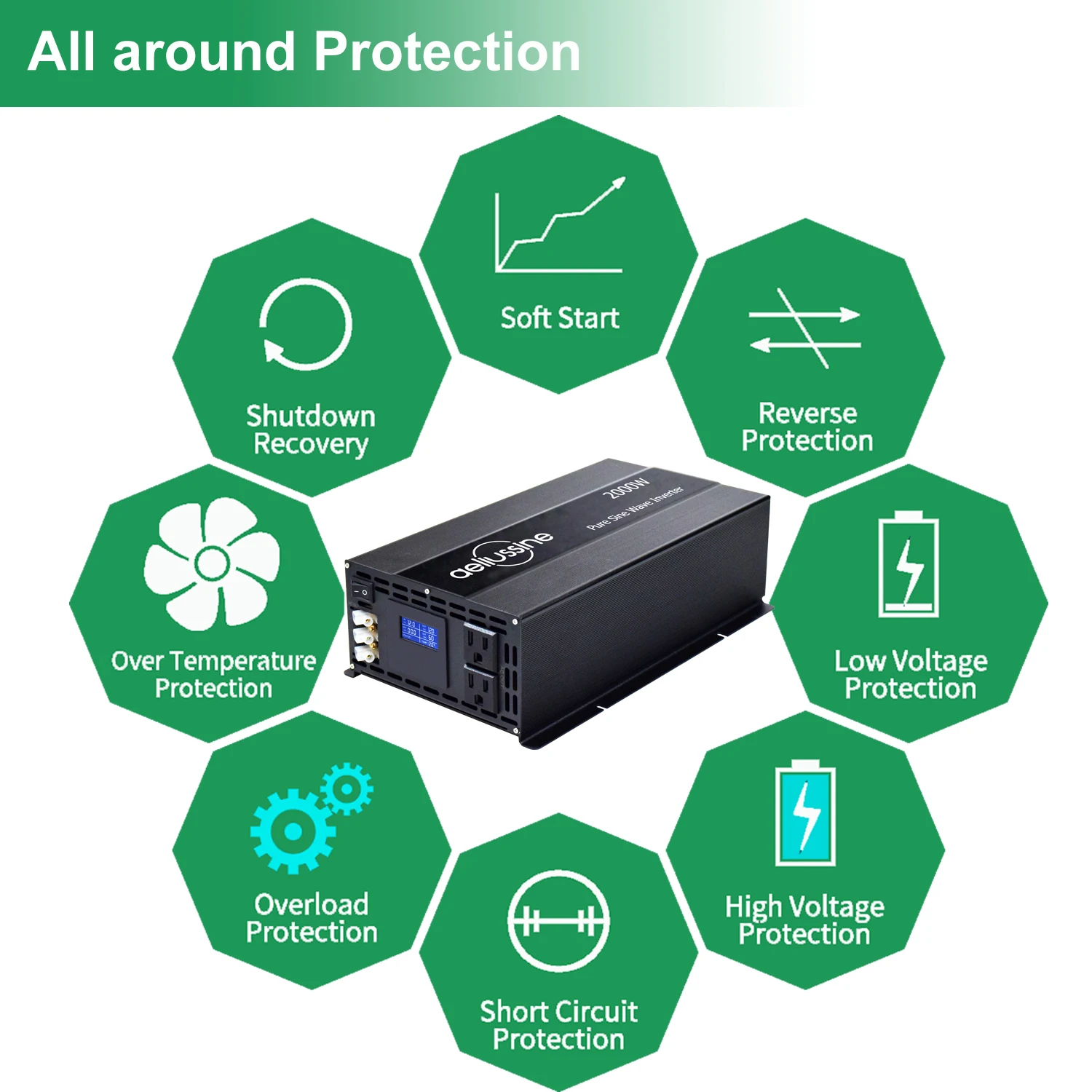 3000W Pure Sine Wave Inverter 12V/24V/36V/48V DC to 120V/220V/240V AC Solar Panel Generator Inverter Car/camping LCD Displays