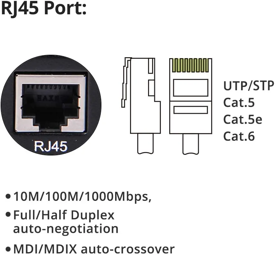1.25G Media Converter(kit #2), SFP Slot, with a SFP Module, SMF, 1310-nm, 20-km