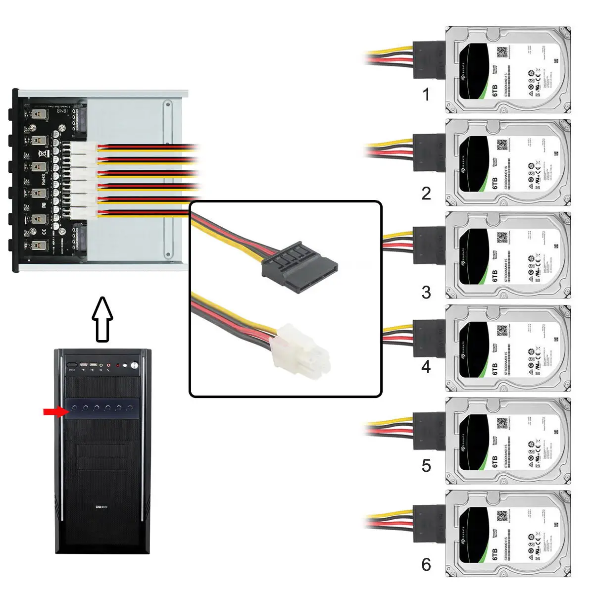 Cablecc Hard Disk 6 Ports Control System Intelligent Control Management System HDD SSD Power Switch with 5.25 CD-ROM Bay