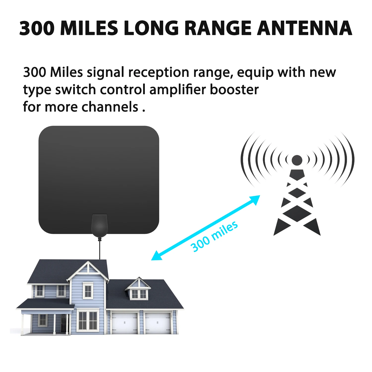 4K Flat Indoor TV Antenna HD Digital Indoor Aerial Amplifier HDTV Antenna 3600 Miles High Booster Signal Capture For TV Universa