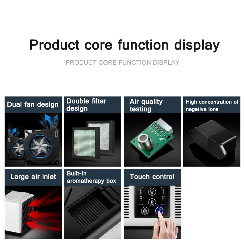 Piccolo purificatore d'aria a ioni negativi a doppio filtro oltre all'odore di fumo e purificatore di formaldeide Purificazione rapida a doppia ventola