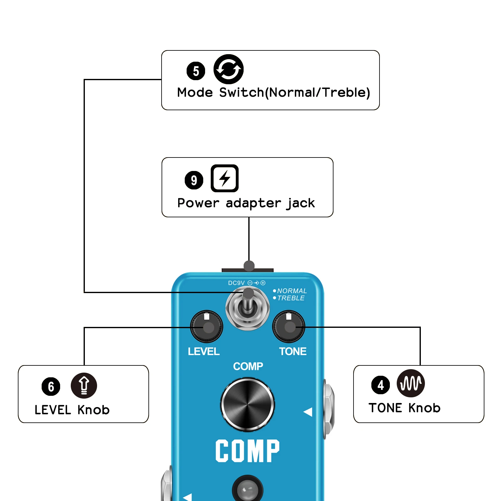 Rowin Guitar Compressor Pedal Digital Comp Effect Pedals For Electric Guitar Classic Studio Grade Compressors