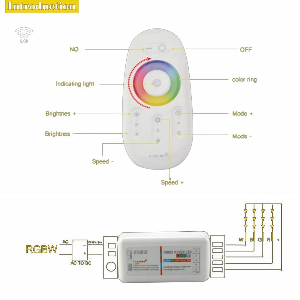 Touch Screen LED RGB / RGBW Controller 2.4G Wireless DC12-24V Touch RF Remote Control For RGB /RGBW LED Strip