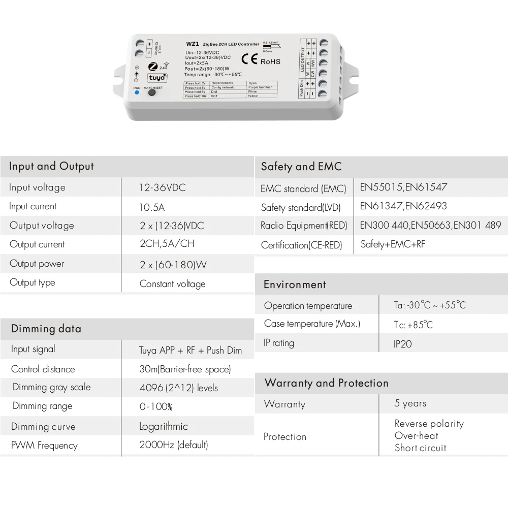 Tuya Zigbee 2CH Led Controller 12V 24V Dimmer CCT WW/CW Single Color Strip 2.4G Wireless Remote Control works Alexa Google Home