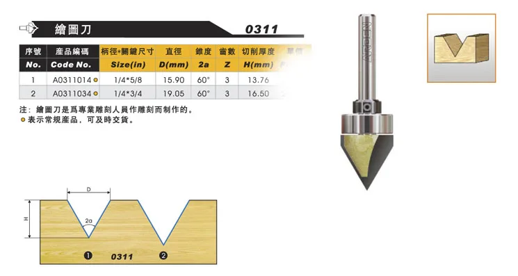 Gỗ Phay Cnc Bit Cho Vẽ V Loại