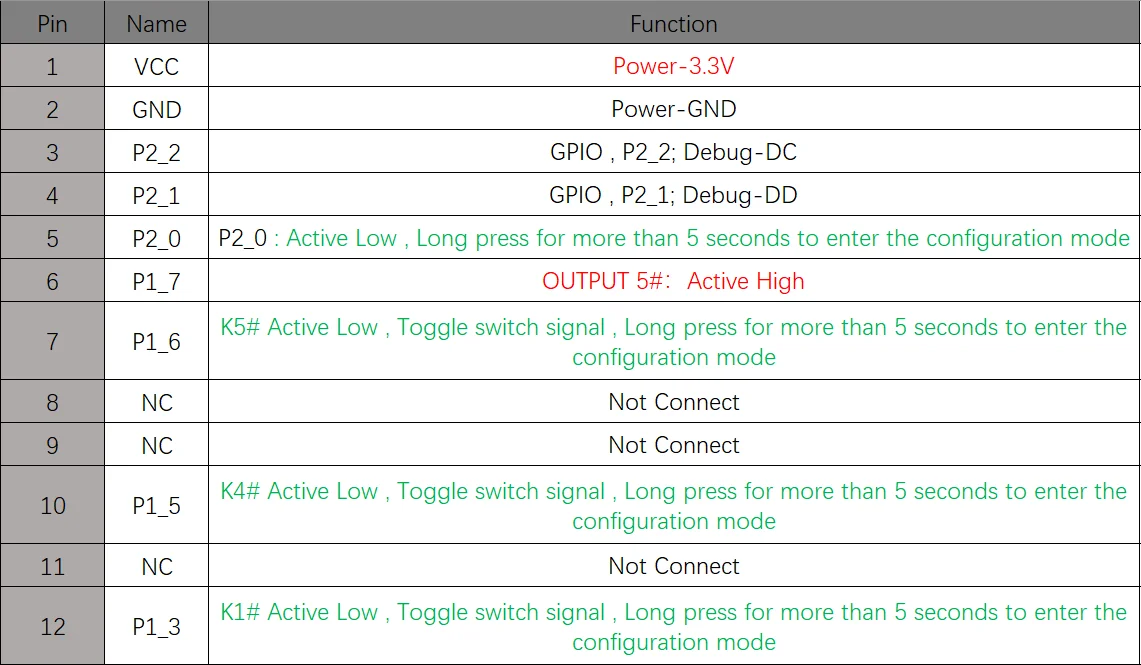 CC2530 ZigBee switch module ,Work with Echo Plus, SmartThings Hub,Tuya, eWeLink, Hue, Hubitat,zigbee2mqtt,ZHA,ZYZB007