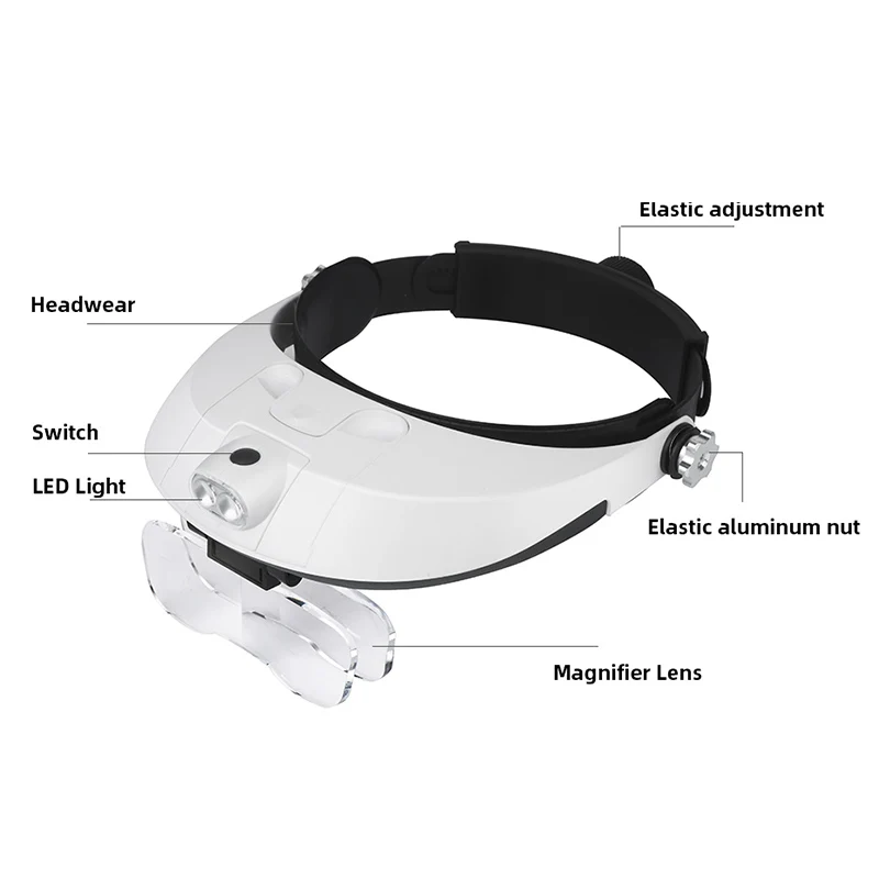 LED Headband Magnifier Professional Magnifying Glasses For Jewelry Loupe Watch Electronic Repair 1X 1.5X 2X 2.5X 3.5X Lens Loupe