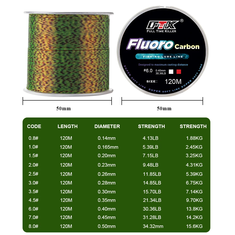 FTK 120m Invisible Fishing Line Speckle Fluorocarbon Coating Fishing Line 0.20mm-0.50mm 4.13LB-34.32LB Super Strong Spotted Line