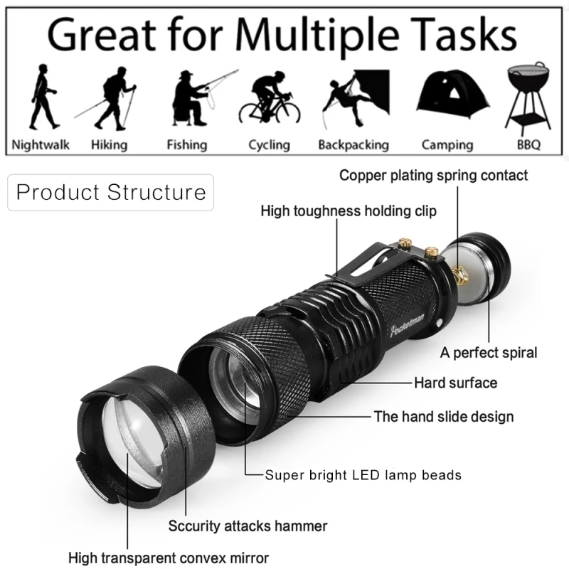 Pocketman LED Flashlight Portable Handy Torch Waterproof Hand Light Zoom Flashlight Camping Light Portable Pocket Flashlight