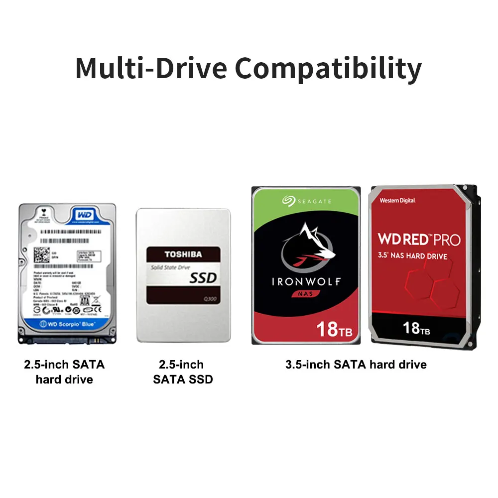 Imagem -04 - Terramaster-gabinete de Disco Rígido Externo Ssd sem Disco Usb 3.1 tipo c 2bay Sata D2300 5gbps