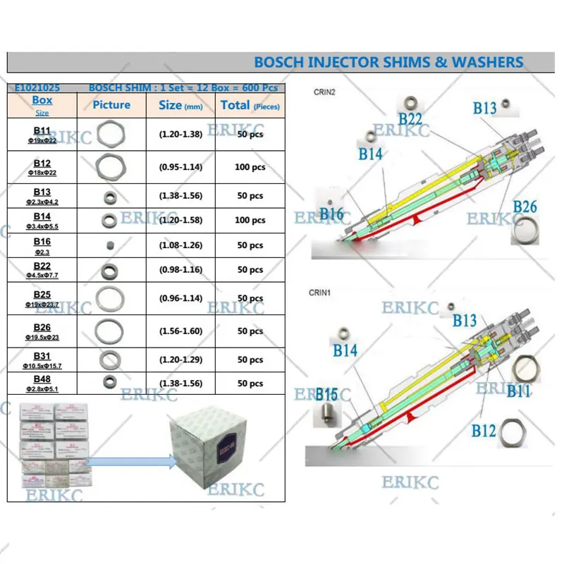 

1000PCS Injector Adjust Shims B11 B12 B13 B14 B16 B22 B25 B26 B31 B48 B21 B23 B24 B27 Diesel Gasket Kit Washer For Bosch Denso