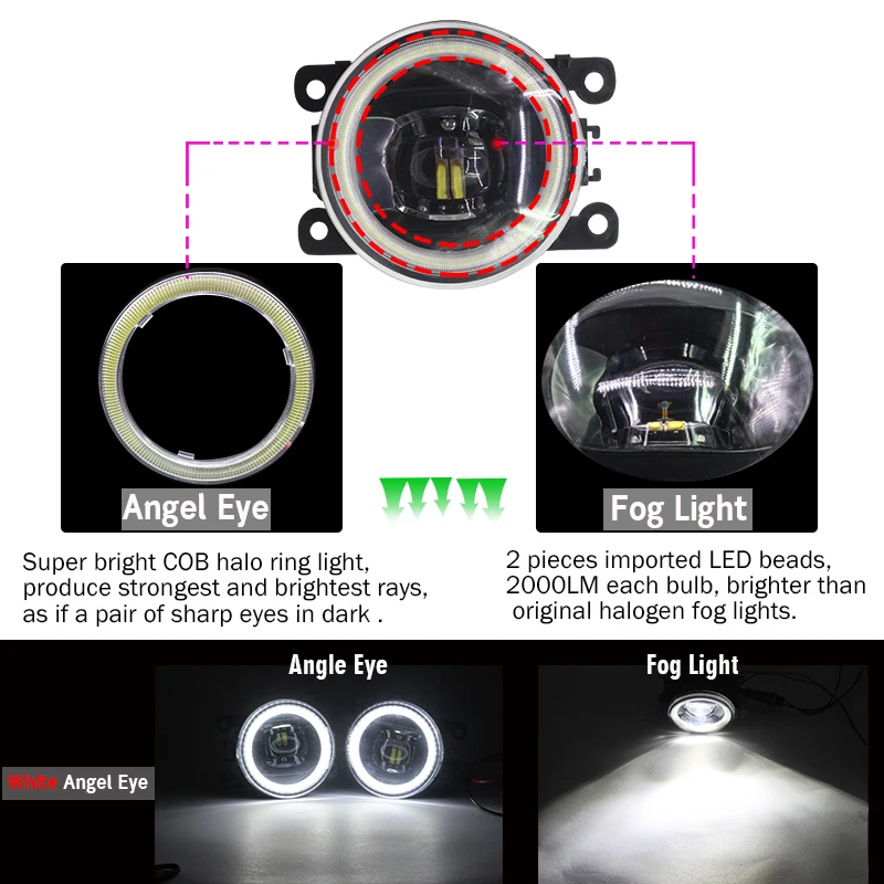 Cawaner For Suzuki Grand Vitara 2 / II Closed Off-Road Vehicle JT 2005-2015 Car 4000LM LED Fog Light Assembly Angel Eye DRL 12V