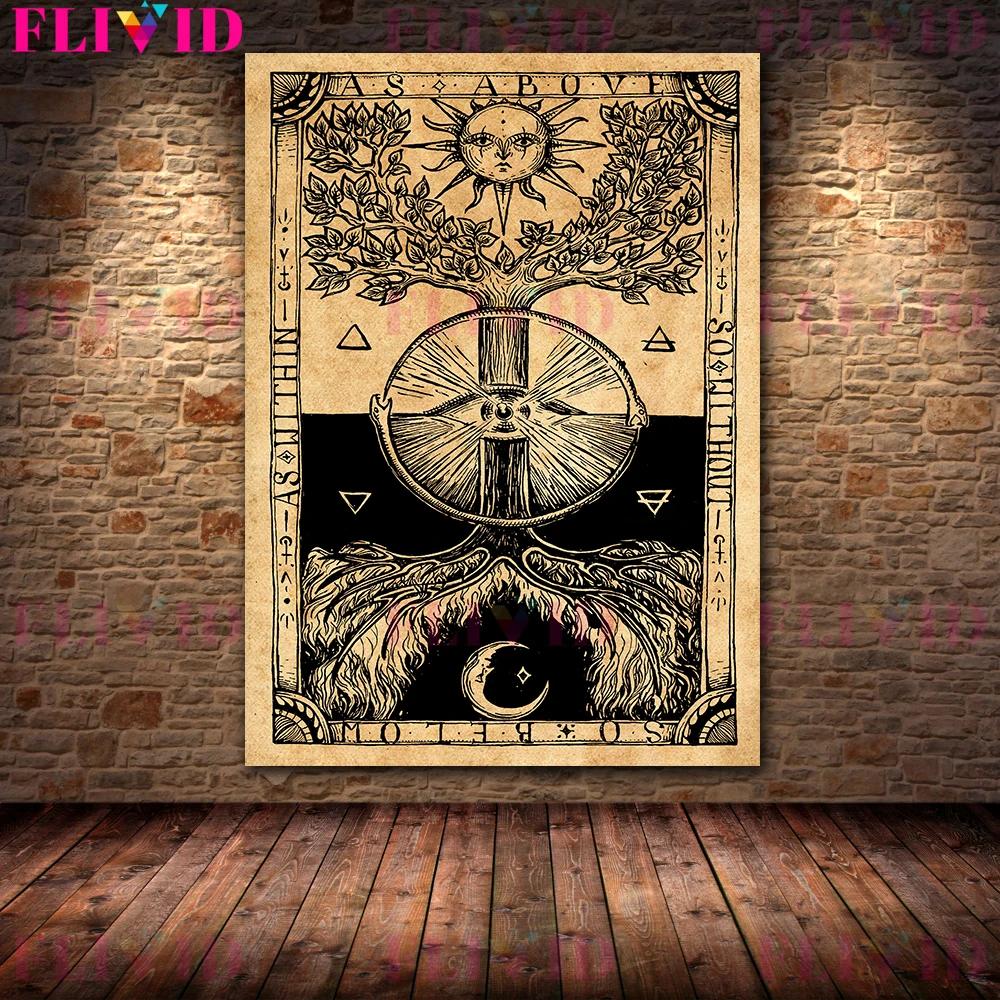 Witch Wall Art Canvas Painting - огляд і ціна Star Map Poster