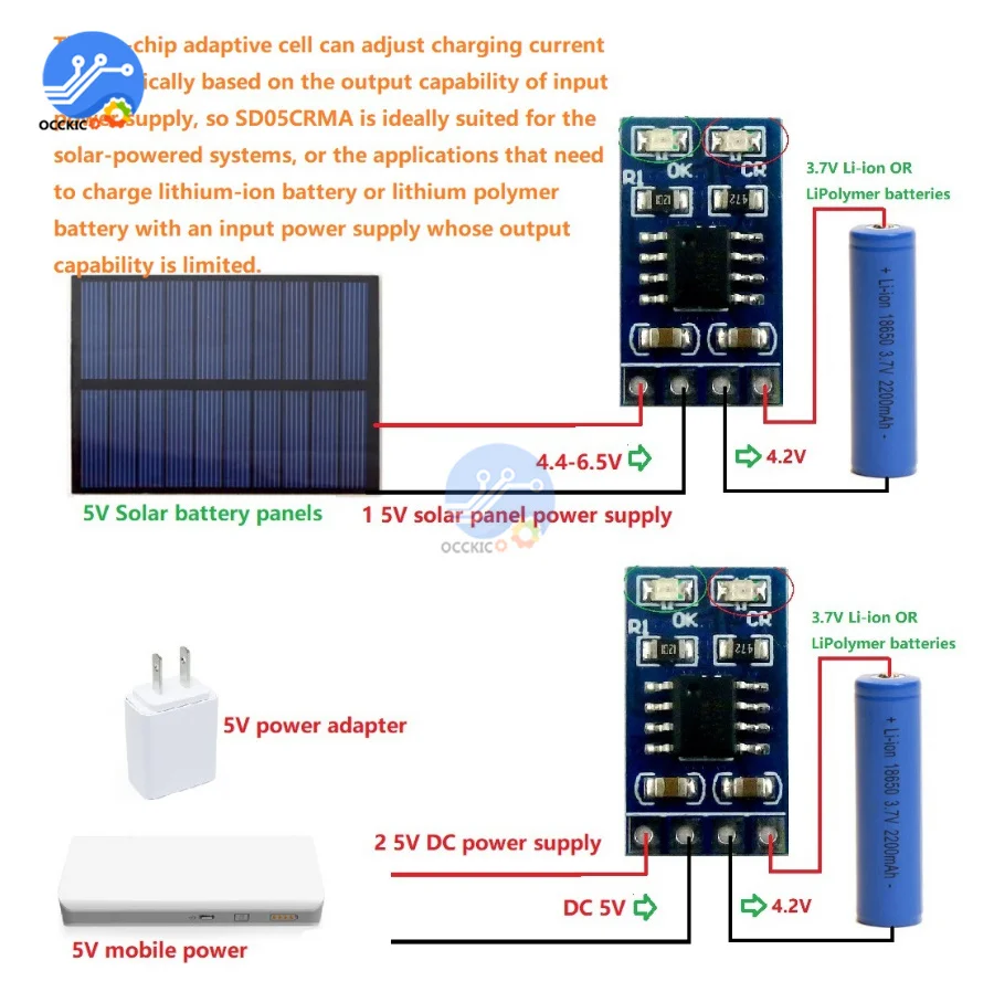 1A 4.2V 3.7V 18650 LiPo Li-ion Lithium Battery Charger Module MPPT Solar Charge Controller SD05CRMA Solar Panel Battery Charging