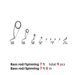 NooNRoo Kit for BASS 7' or 7'6