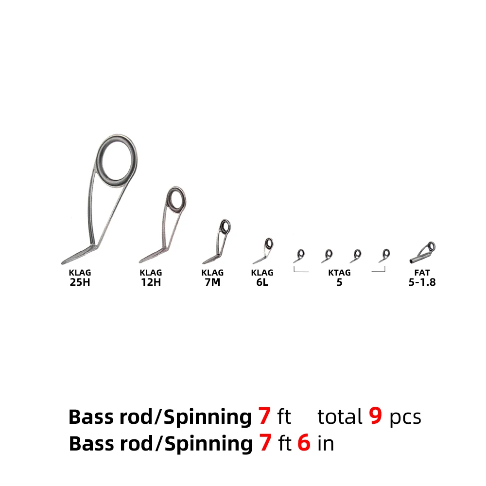 NooNRoo Kit for BASS 7' or 7'6