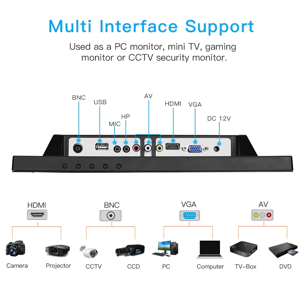 Eyoyo 14 Inch TFT LCD Screen 1024x768 CCTV TV Computer Display For Security PC With BNC HDMI VGA AV Input Raspberry Pi Monitor