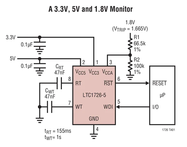 LTC1726 LTC1726EMS8-2.5 LTC1726EMS8-5 - Triple Supply Monitor and uP Supervisor with Adjustable Reset and Watchdog Timer