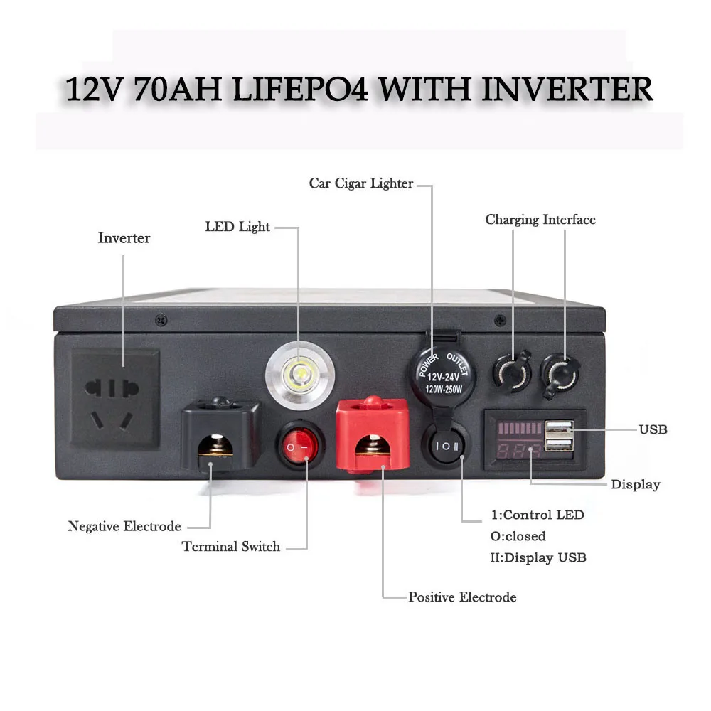 12 V100ah Lifepo4 Batterij Oplaadbare 70AH Lithium Ijzer Fosfaat Accu Met Bms Inverter AC220V 300W