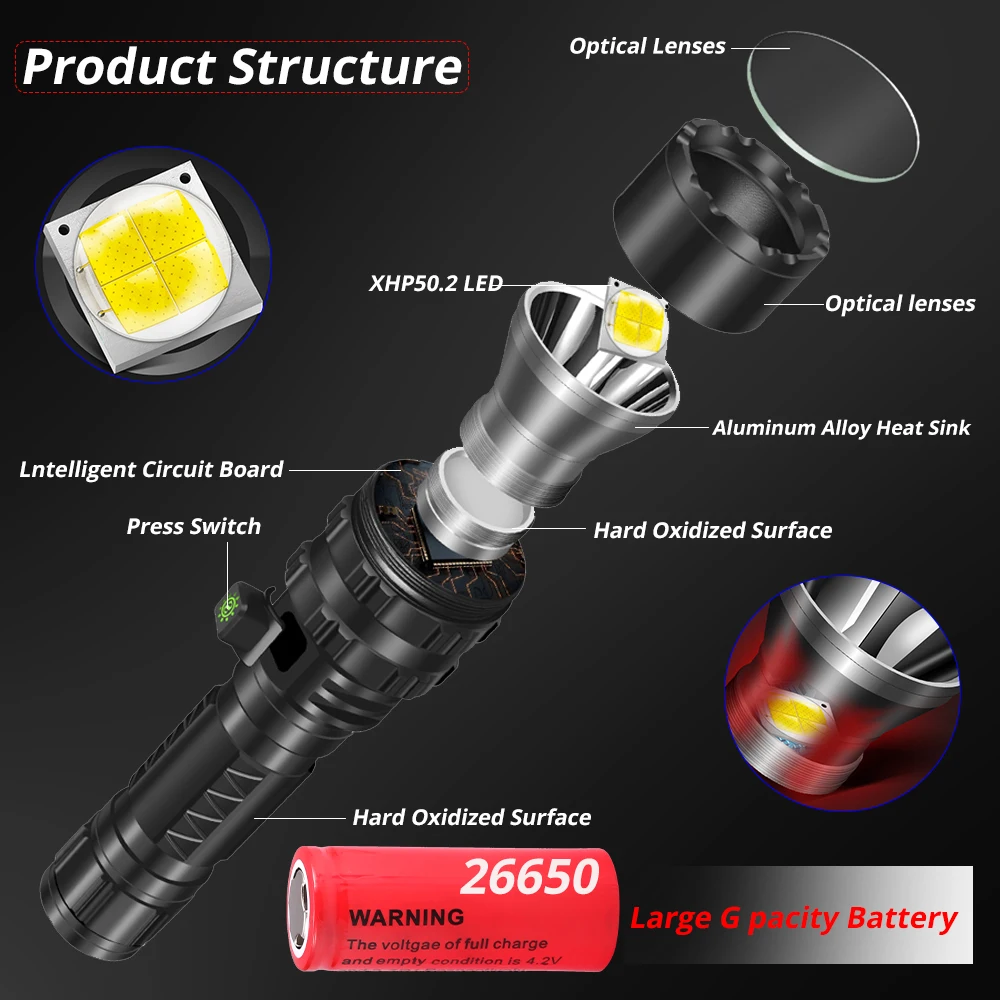 80W Tactical Flashlights Powerful XHP50.2 LED Flashlight Aluminum Hunting L2 Waterproof 18650 26650 Torch Camping Lanterna