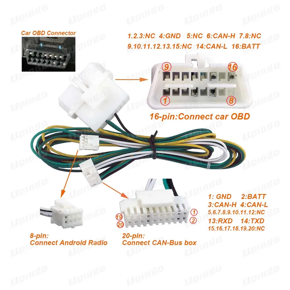 Car OBD Cable with CAN-Bus Adapter Wiring Harness Connector Socket for Hyundai for KIA  for Ford for GM