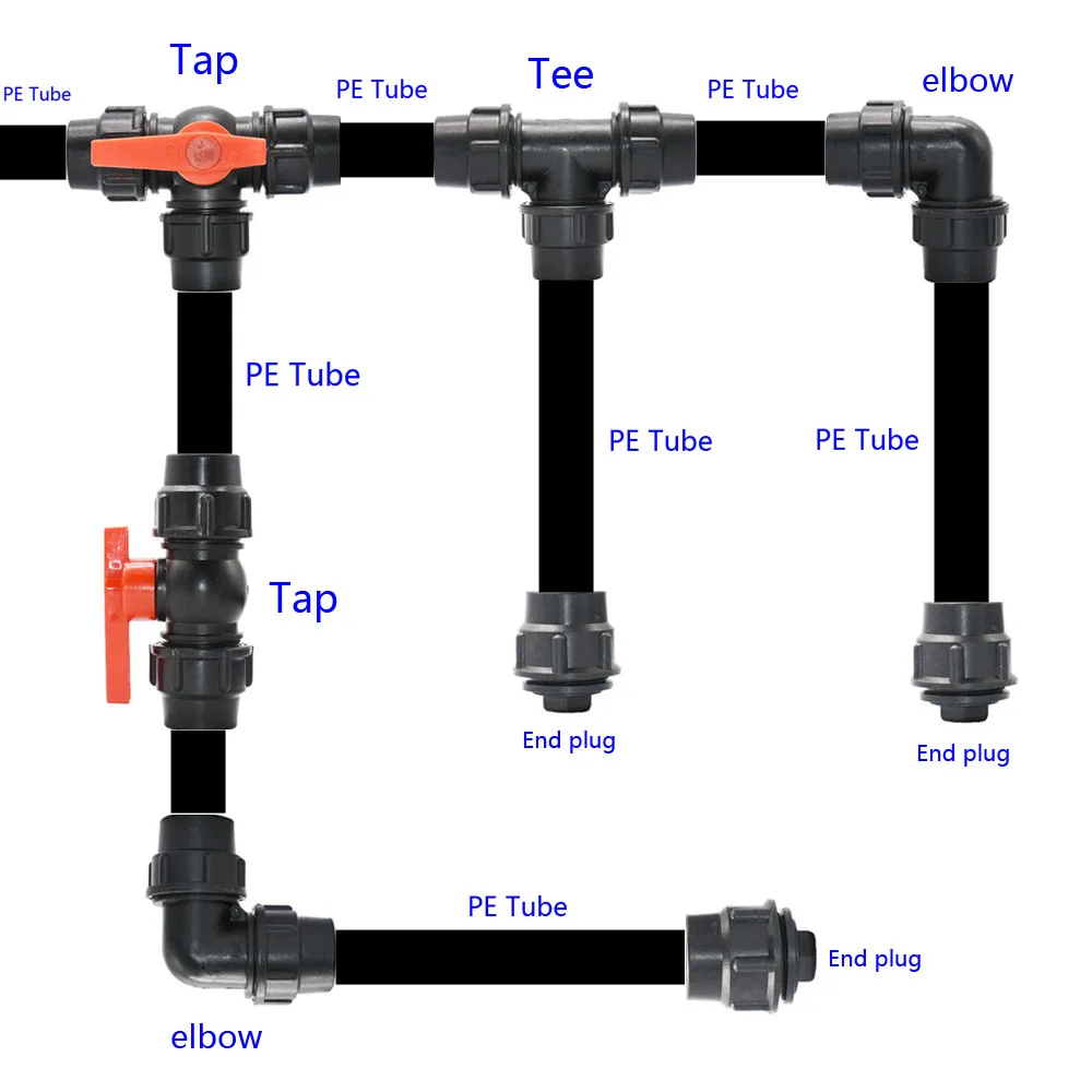 Rura wodna PE szybkozłączka zawór kulowy kolanko wtyk końcowy Tee złącze z tworzywa sztucznego rura nawadniająca Farm 20/25/32/40/50/63mm