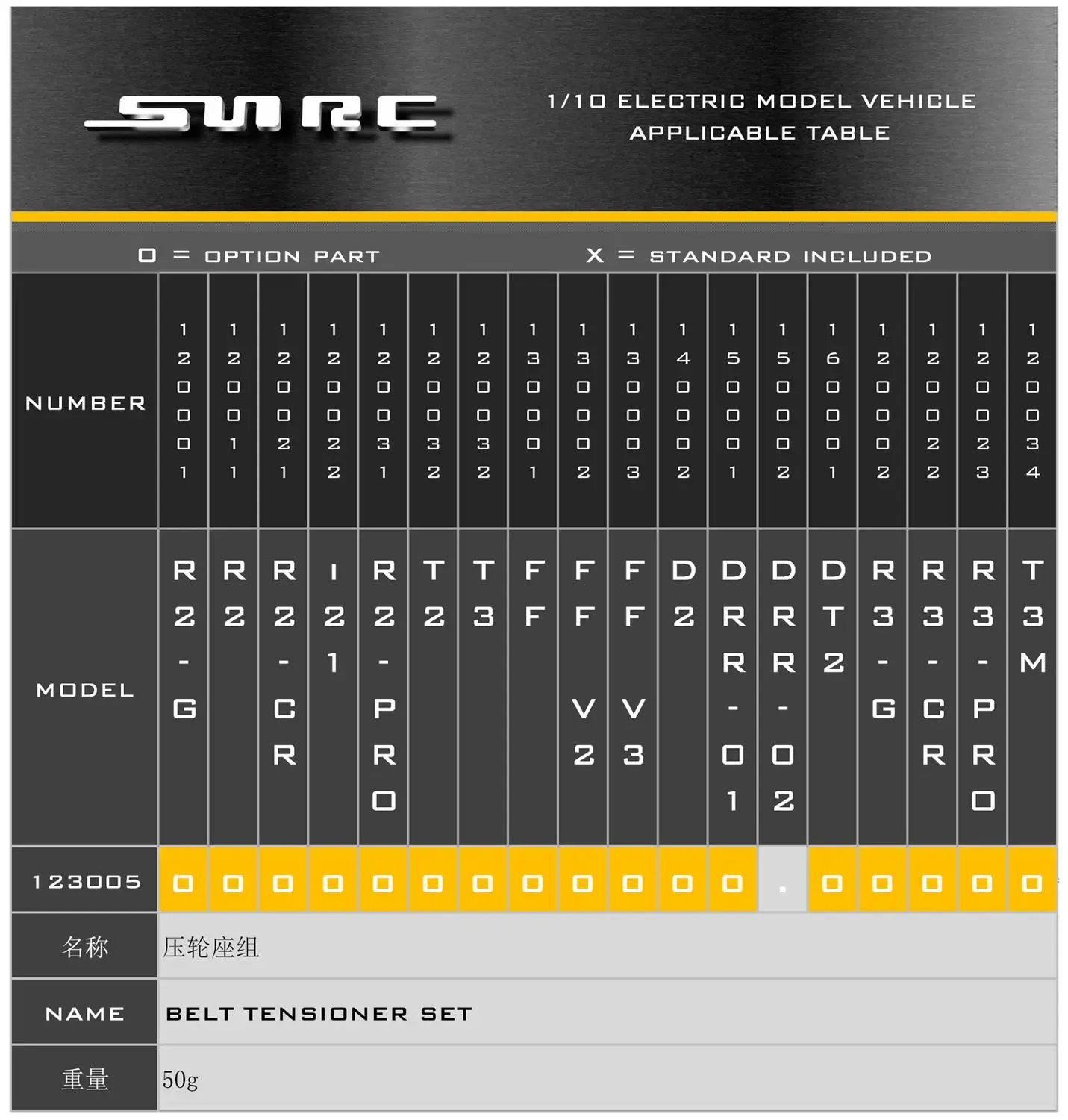 SN-RC 123005 1:10 RCAccessories حزام الموتر مجموعة