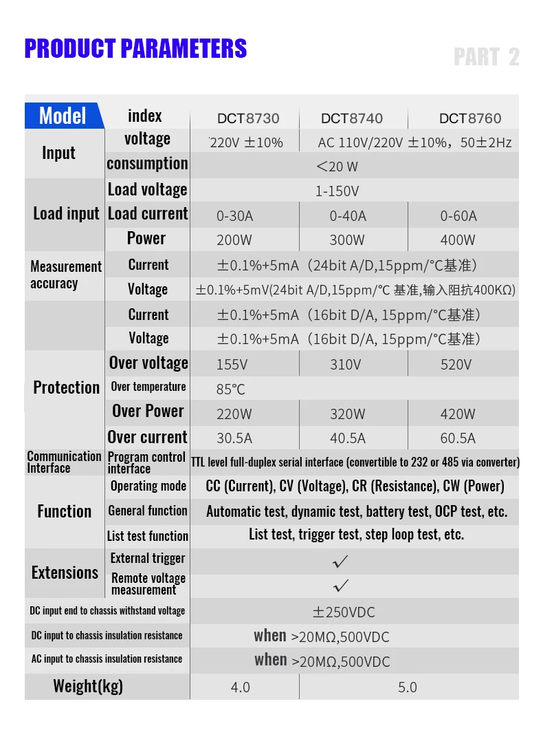 A-BF DC Programmable Electronic Load Meter High-precision Battery Tester Capacity Internal Resistance Load Test 200W/300W/400W