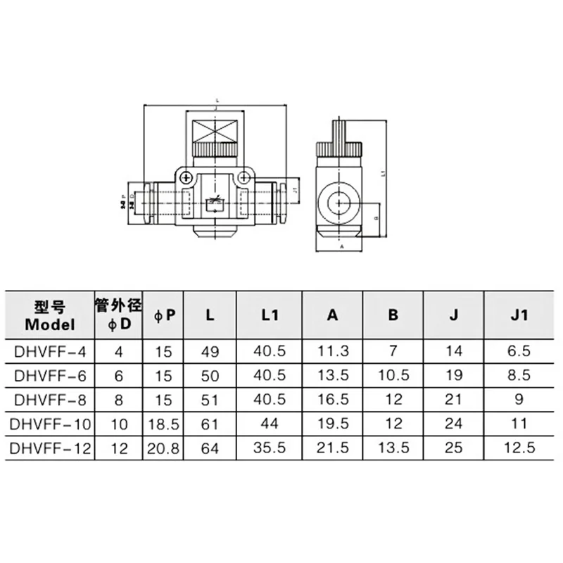 HVFF Pneumatic Air 2 Way Quick Fitting Push Connector Tube Hose Plastic 4 6 8 10 12mm Pneumatic Parts Connector Joint Fitting