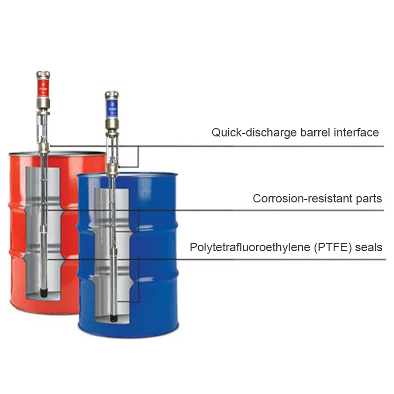 RT12 polyurea spraying machine lifting pump high pressure conveying polyurethane polyurea pneumatic high pressure pump