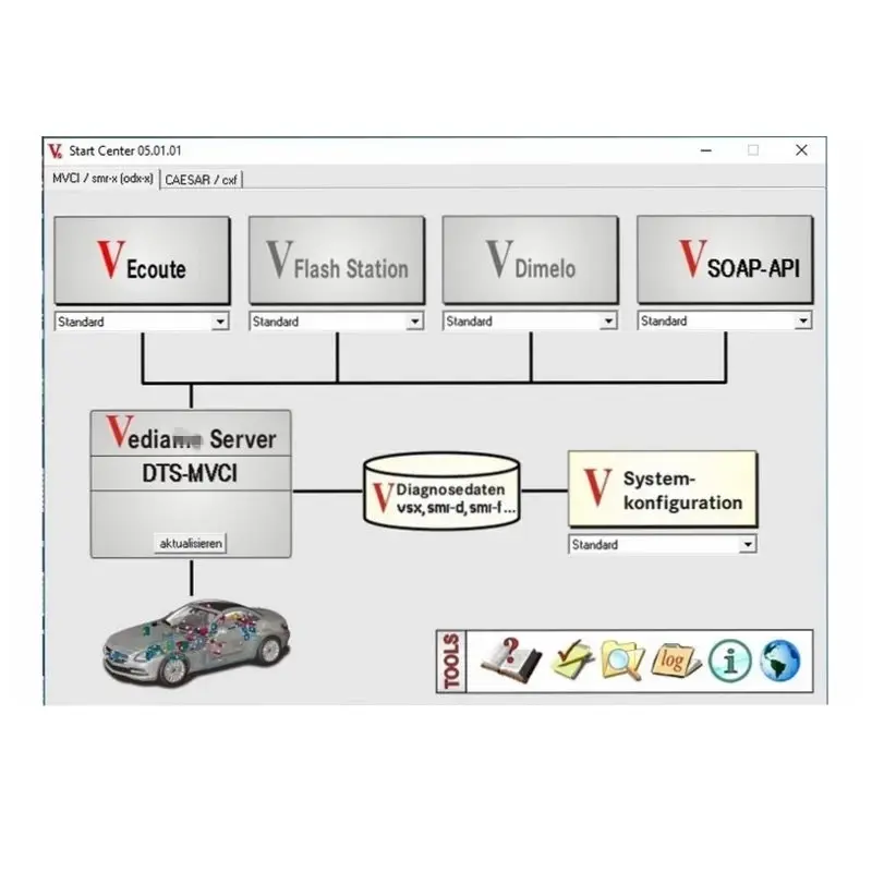 Vediamo Openport, 오프라인 프로그래밍, 바이패스 팁, 엔지니어링 소프트웨어, SCN VEDOC 코딩, MB STAR C4 SD C5 용, 5.01.01