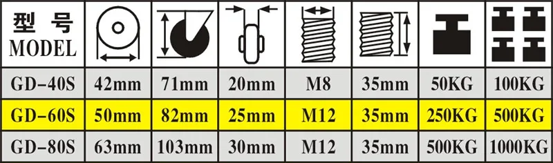 GD-40F Heavy Duty Nylon Casters with Level Control, Black, 42 x 42 mm