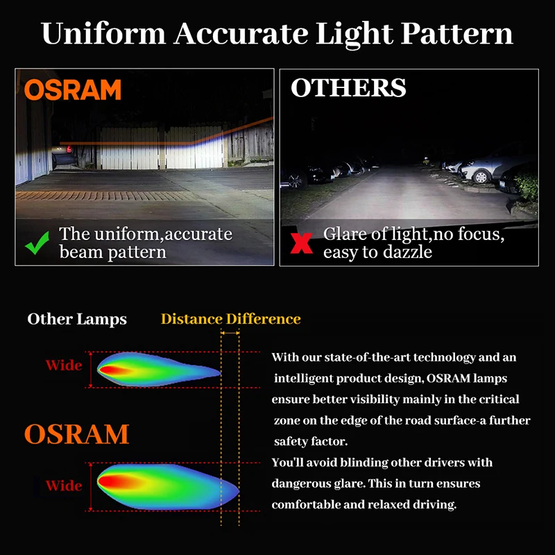 OSRAM Ledriving H7 LED H4 H8 H11 9005 HB3 9006 HB4 LED Bulbs For Cars 6000K Auto Headlight Superior Lamps Turbo LED 50W 25000LM