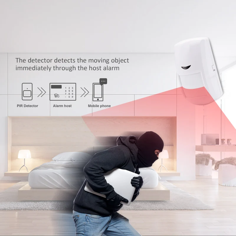 Indoor 433MHz EV1527 Wireless Motion Detector Alarm PIR Detector 12M 110° Detection Angle for Smart Home Security Protection