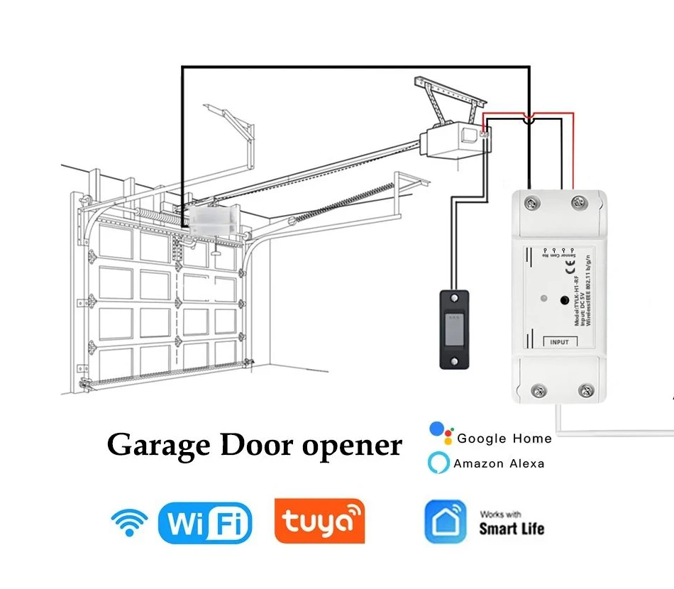 Tuya Smart Wifi Opener Opening Controller for Garage Door Gate Electric Motor,Radio RF433 Mhz Alexa Google Home Remote Control