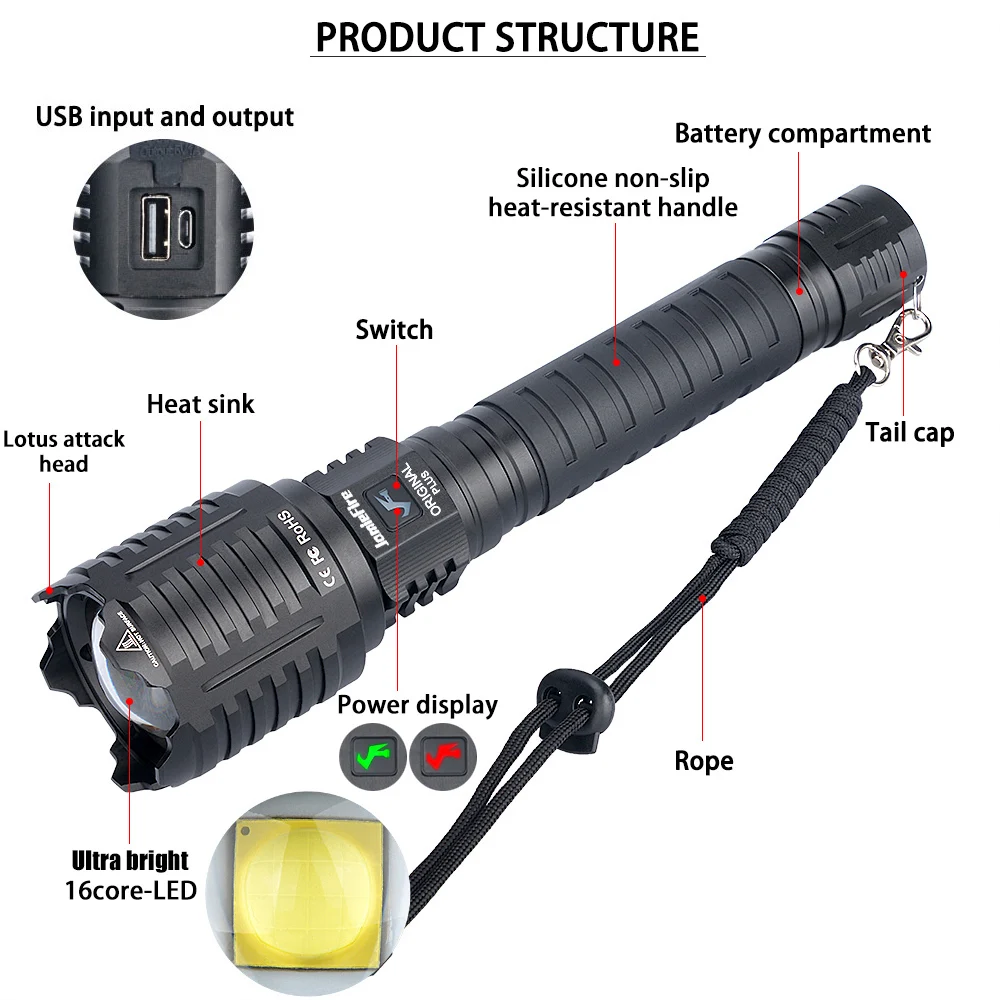 Linterna LED de larga distancia XHP160, potente linterna con Zoom recargable por USB, linterna de mano de autodefensa, 10400mAH, 1000000LM