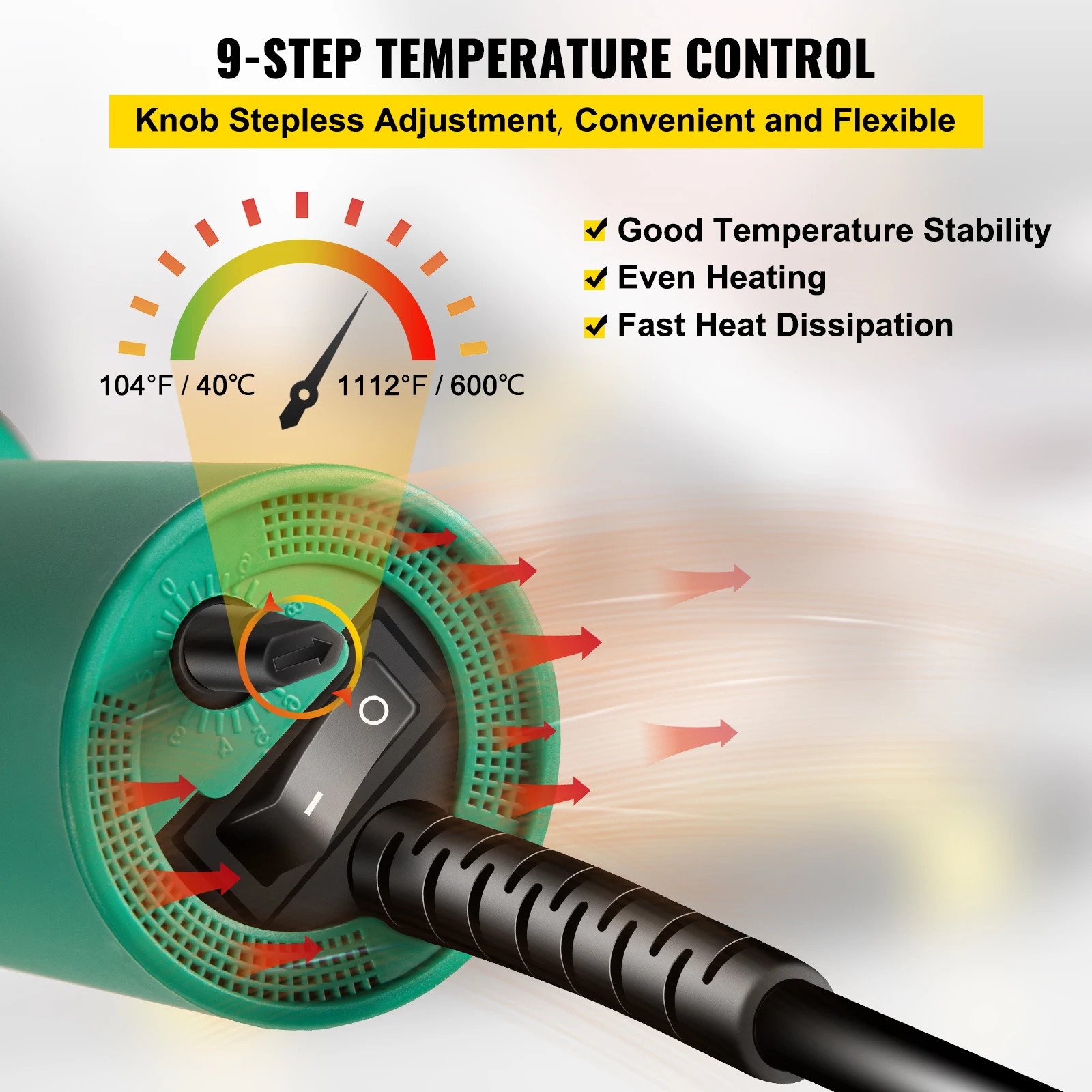 VEVOR 1600W Plastic Welding Gun 110V Hot Air Torch Palstic Welder Kit with Replacement Nozzles for PVC PP PE Pipe Vinyl Floor