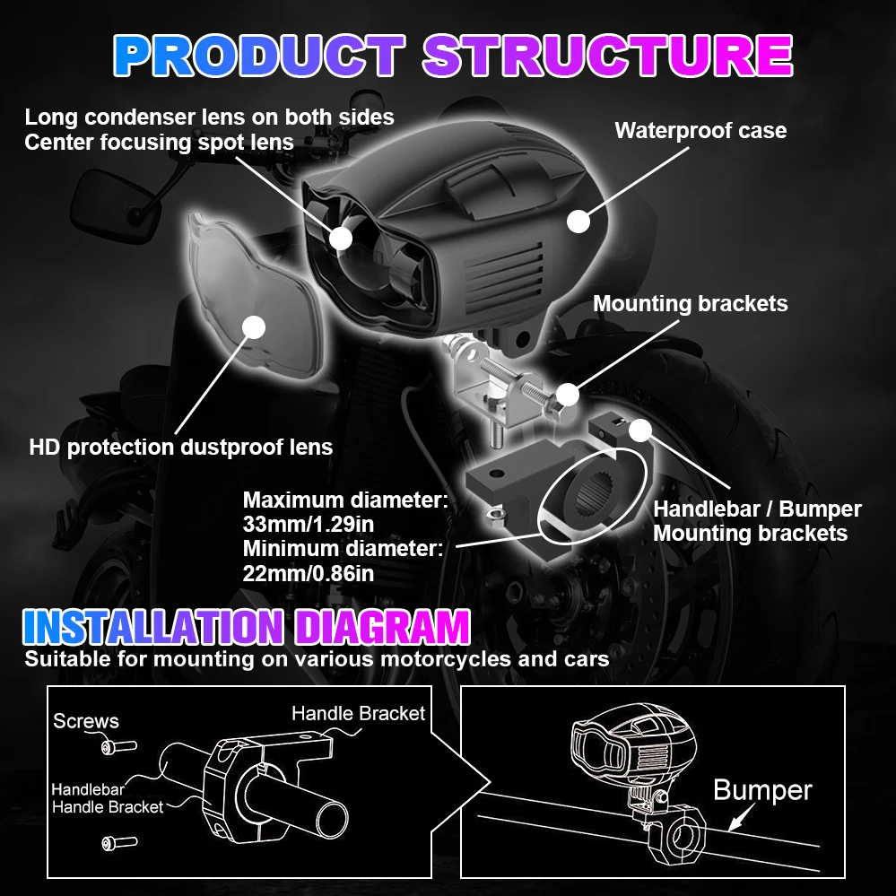 Motorcycle Lights LED Spot Light 20W Motorcycle Headlights White Fog Lamp Universal IP68 Driving Light DC 12V-80V