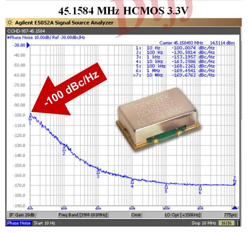 

1 шт./Фотоэлемент 45,1584 м 9x14 мм femtosecond, кварцевый генератор CRYSTEK OSC