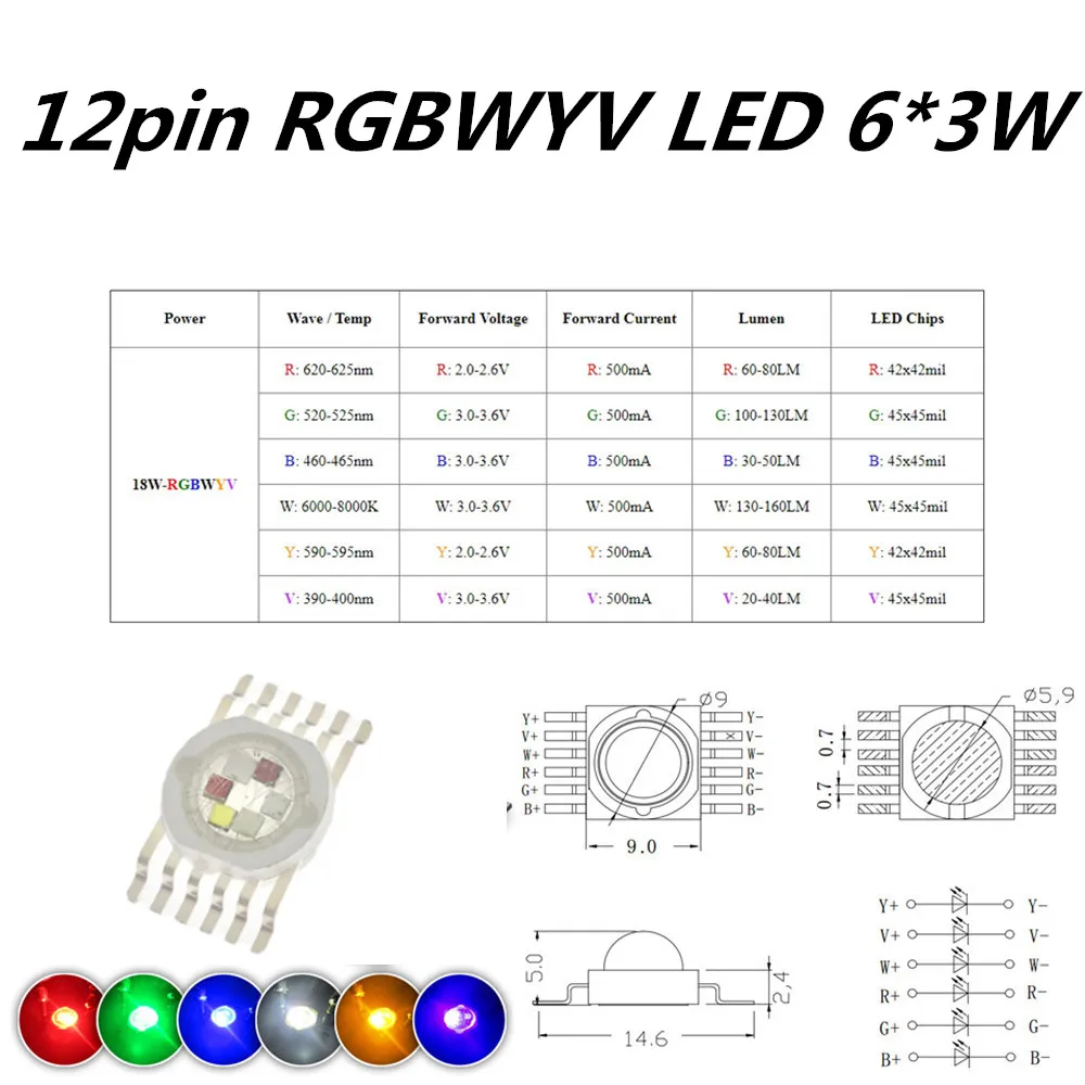 Imagem -05 - Chip de Led Rgb Rgbw Rgbww Rgbwa Rgbwyv Chip Led de Alta Potência 3w 4w 5w 6w 15w 18w com Contas Coloridas para Fonte de Luz de Palco Diy