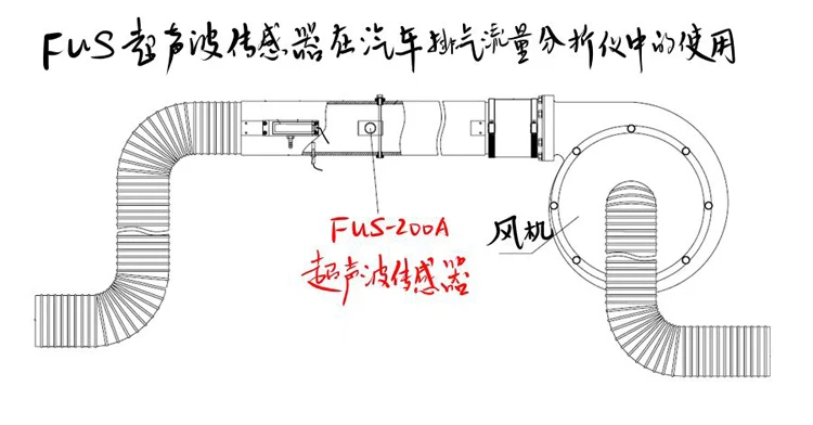 FUS-200A 200KHz High-end High-frequency Ultrasonic Sensor Imported from Japan