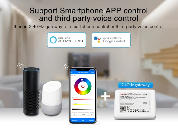 Miboxer 2.4G Rf Draadloze Dimmer Cct Rgb Rgbw Rgb + Cct FUT035S + FUT037S + Controller Samll Grootte Milight