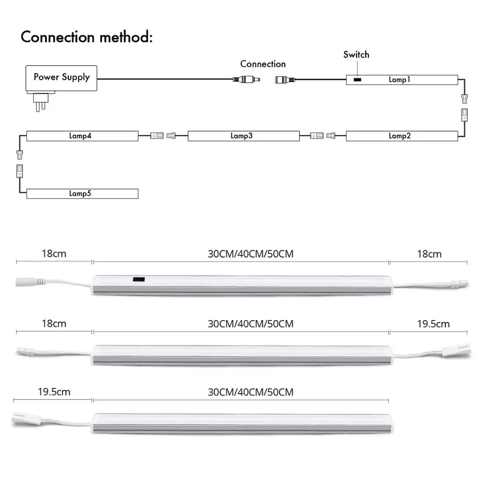 주방용 옷장 LED 조명, 손 청소 센서, 야간 램프, 고휘도 LED 튜브, 5M 연결 가능, 110V, 220V, DC 12V