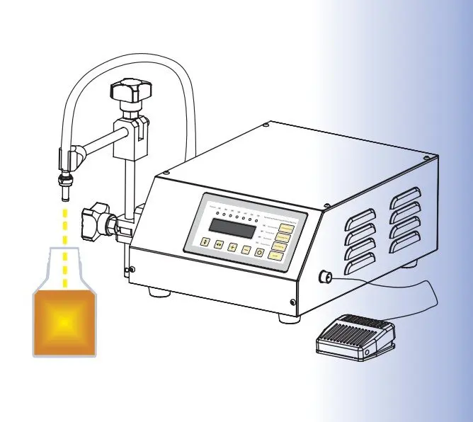 Compact Digital Control Pump Liquid Filling Machine , 2-3500ml very precisely