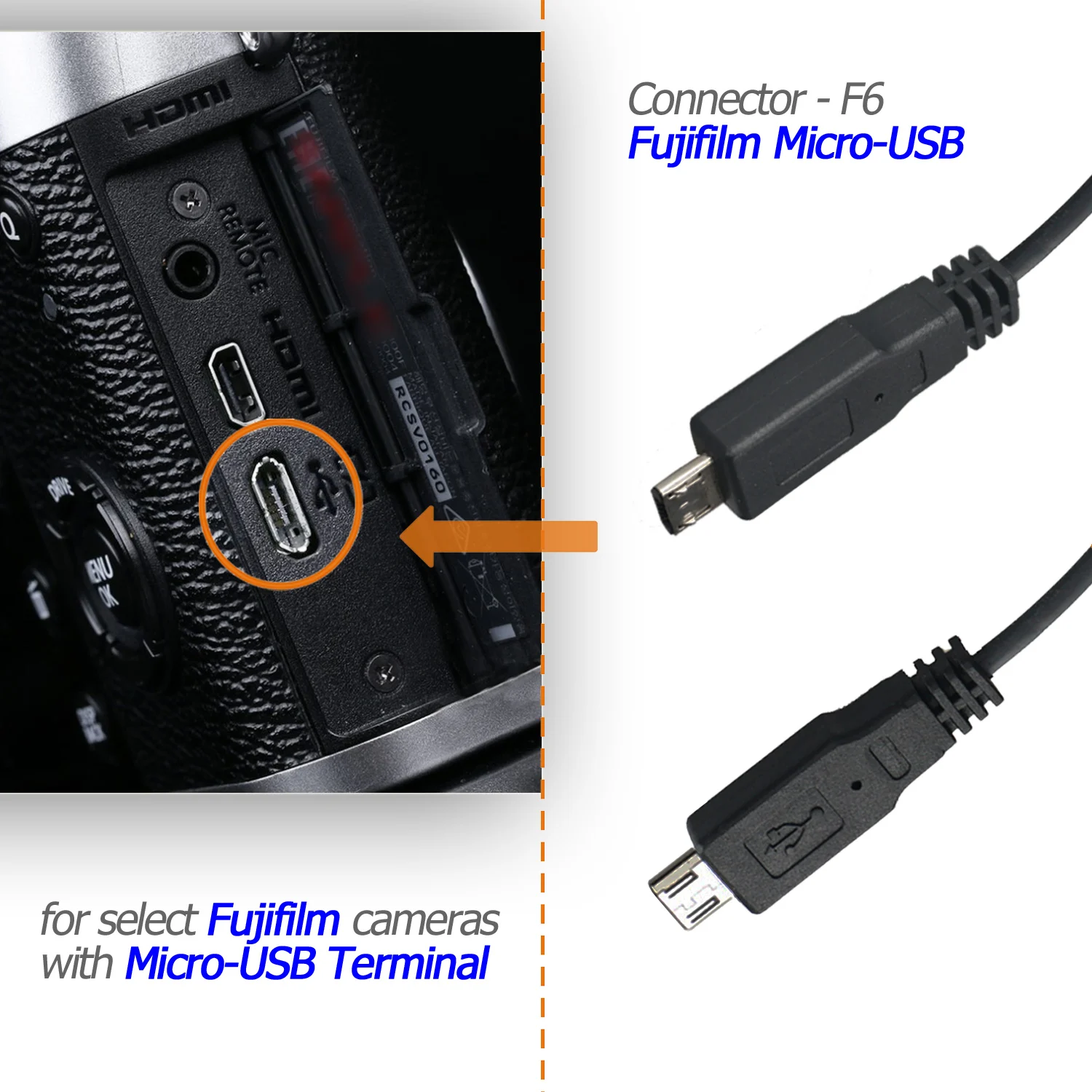 AODELAN – câble de connexion C6 C8 N8 N10 S6 S8 O6 P6, 2.5mm, pour télécommande, pour Canon, Nikon, Sony, Panasonic