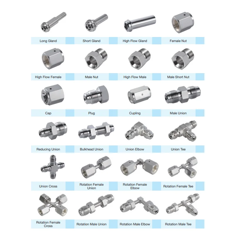 VCR Fitting Male Union TEE Stainless Steel 316 Face Seal Fitting UHP Fitting 1/4 3/8 1/2 3/4 inch High Purity replace Swagelok