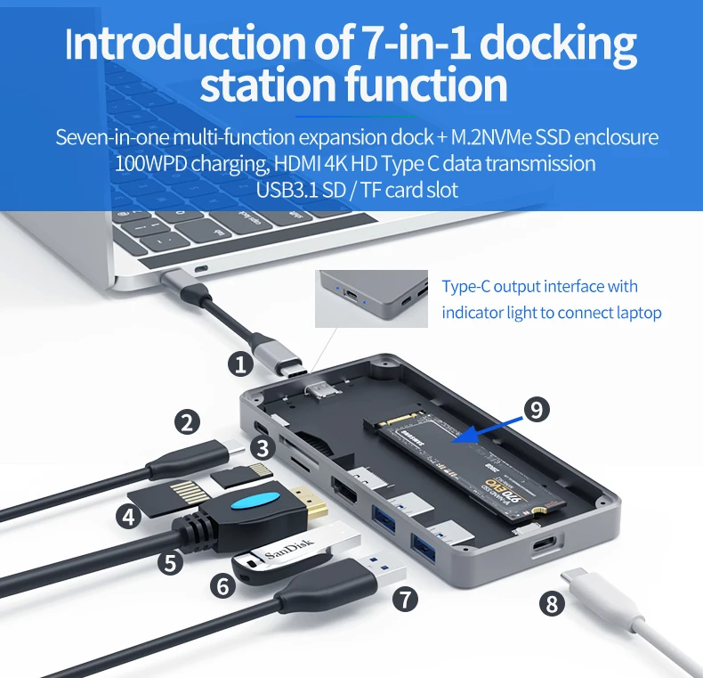 Blueendless MC701usb type c hub adapter with ssd 2tb M.2 NVME SSD case Thunderbolt3 port SD TF card reader usb hub 4K HDM I port