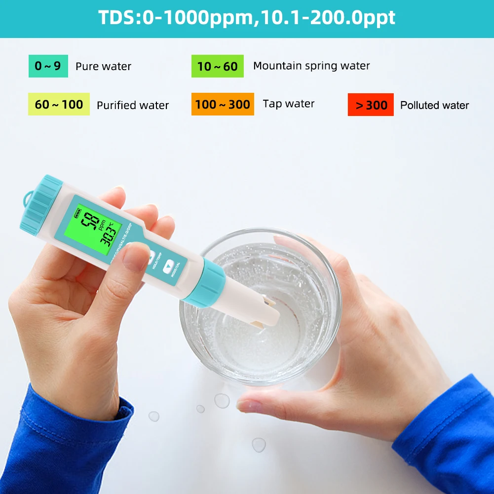 New 7 in 1 PH/TDS/EC/ORP/Salinity /S. G/Temperature Meter C-600 Water Quality Tester for Drinking Water, Aquariums PH Meter